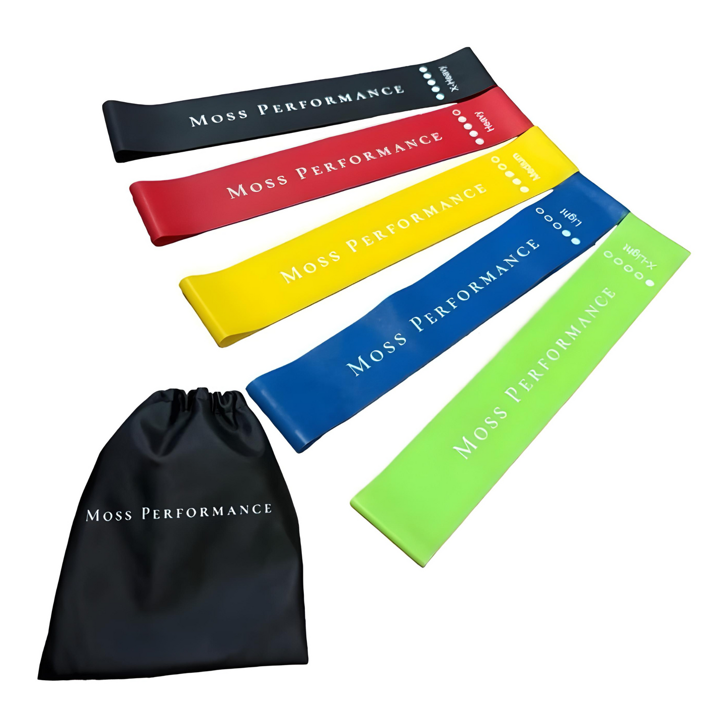 Loop Resistance Bands Set – Premium Fitness Bänder (5er Set)
