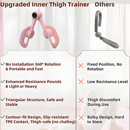 Revolutionary Thigh & Hip Toner: Elevate Your Workout with Our Upgraded Portable Home Gym Equipment for Stronger Legs, Sculpted Arms, and a Toned Body!